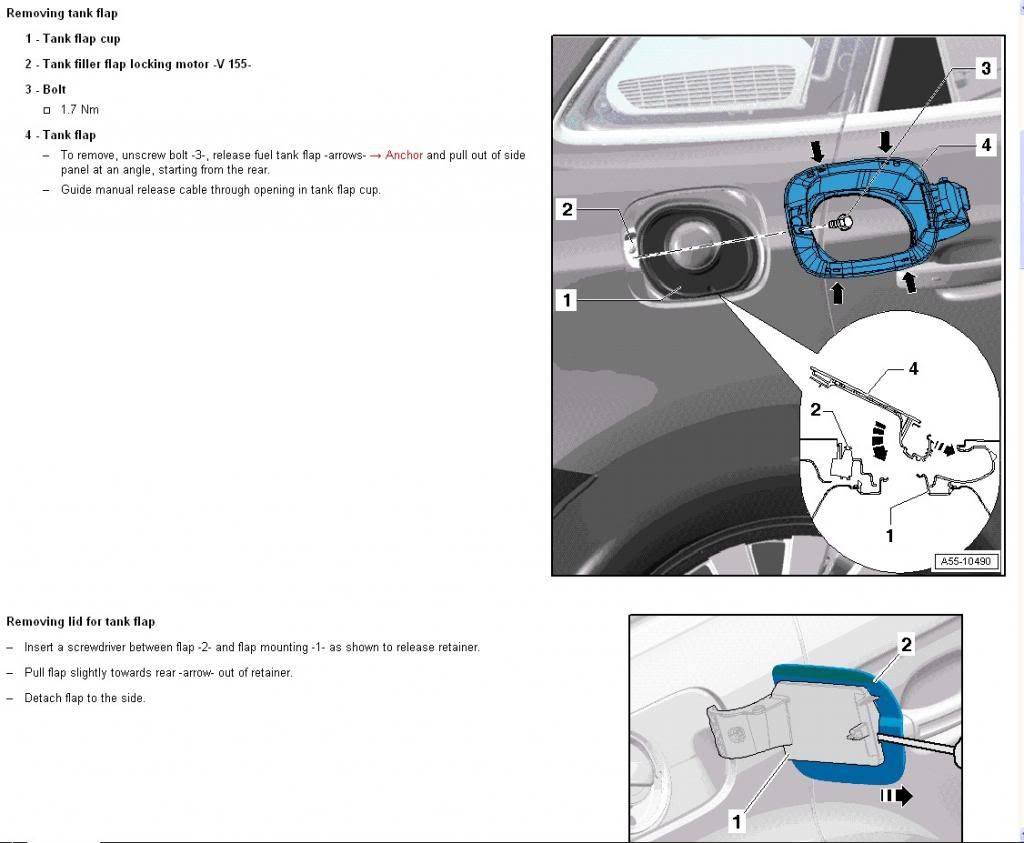 Fuel door actuator replacement? AudiWorld Forums