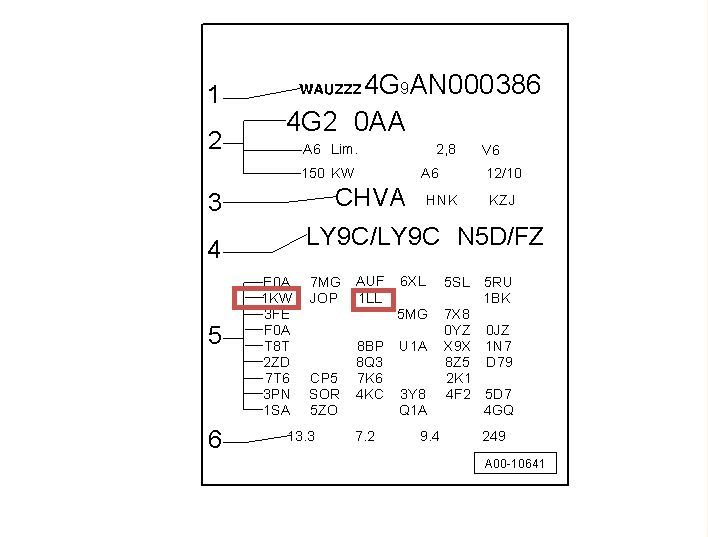 Am I the only one that thinks the brakes are inconsistent?