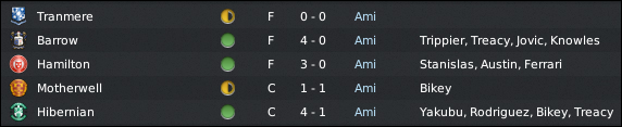 resultadospretemporada.png
