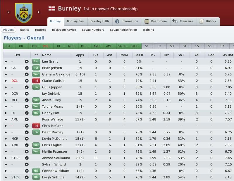 burnleystats.jpg