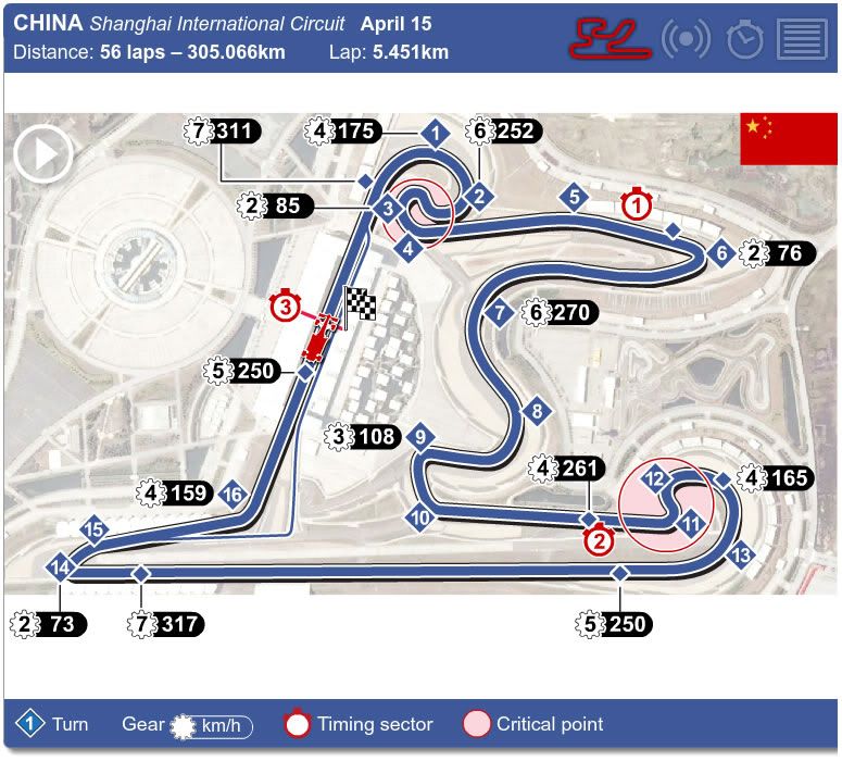 china f1 track