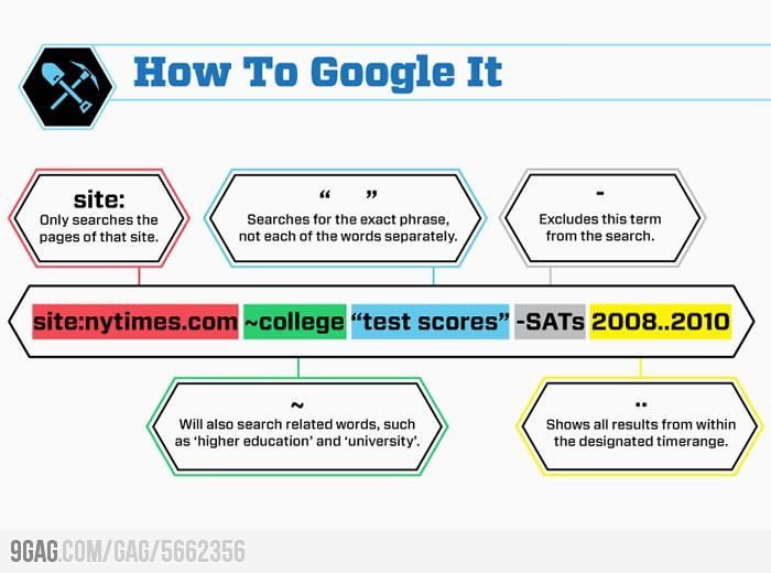 how to google it