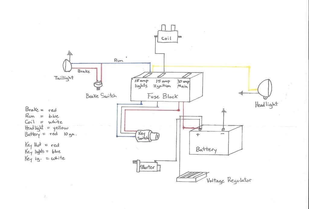 Fried Battery - Solenoid Issue - Page 2 - Club Chopper Forums