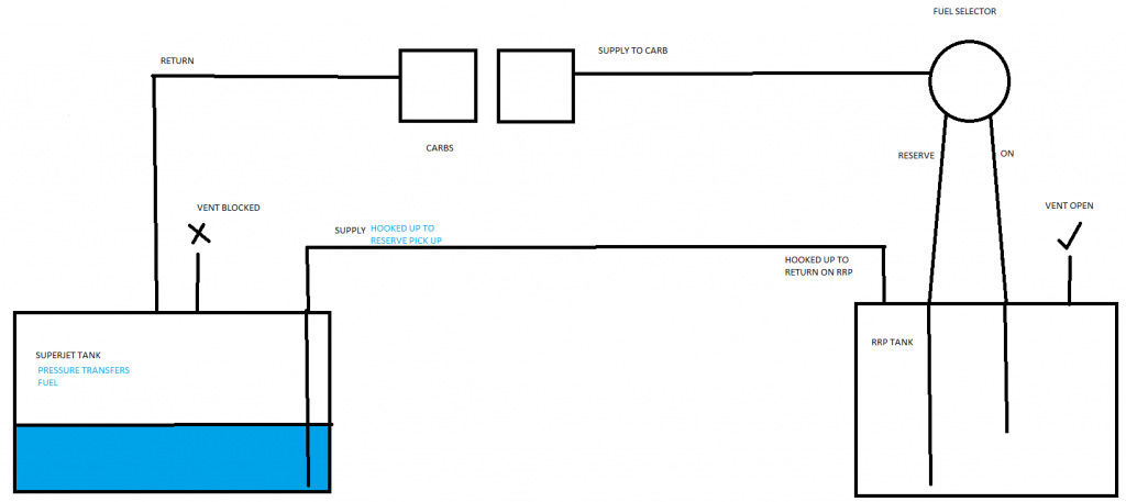 DiagramFuelTank2_zpsb20ad867.png