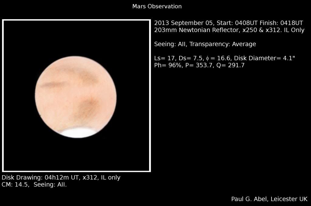 mars-sketching-cloudy-nights