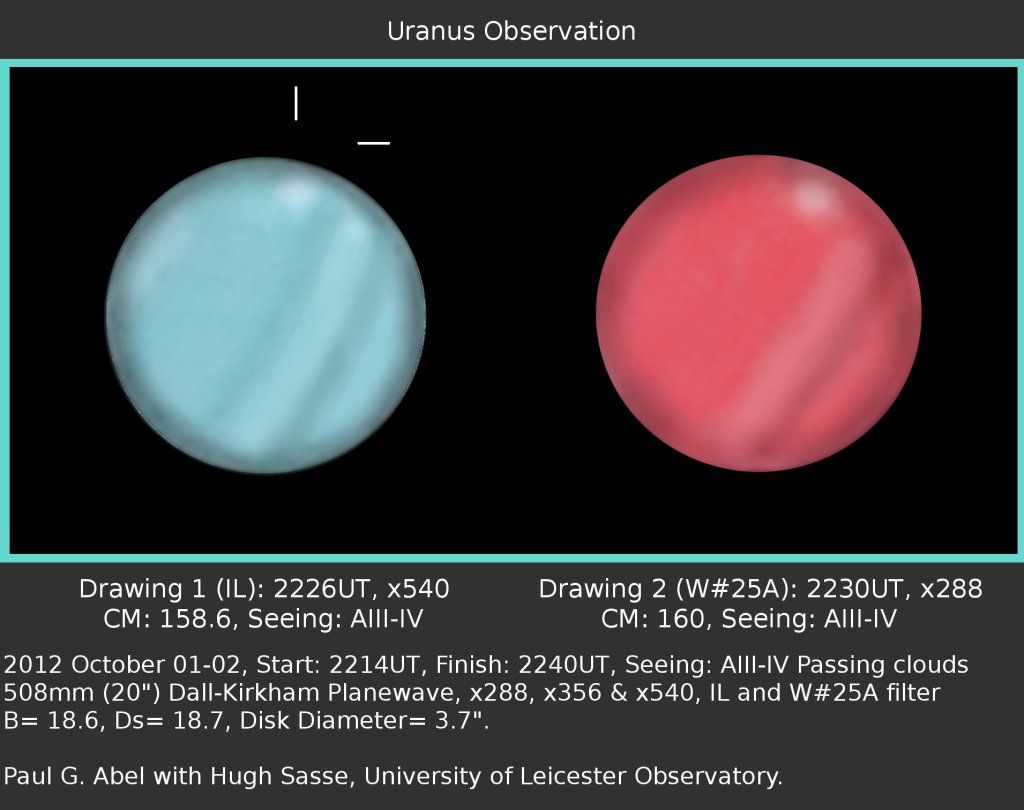 Uranus_2012_10-01_21-14_Visual_PAbel.jpg