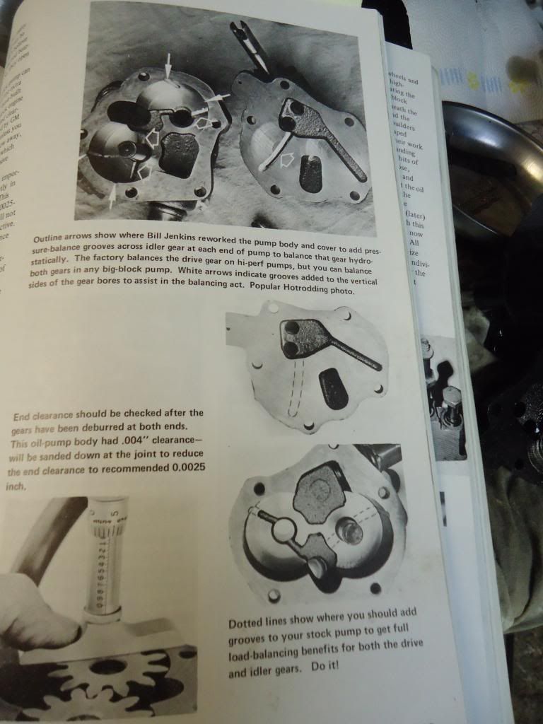 BBC oil pump mods?? Team Chevelle