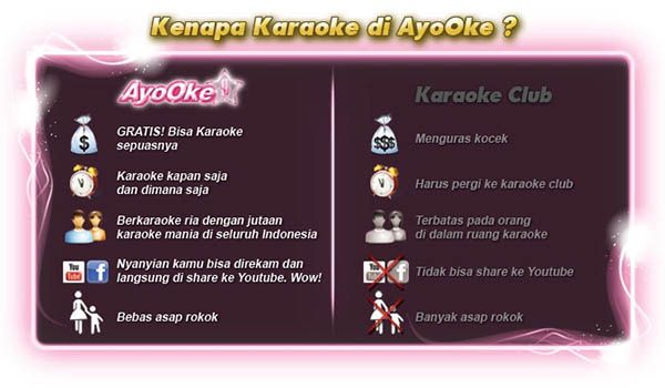 Alasan main - AyoOke - Next Generation Online Karaoke