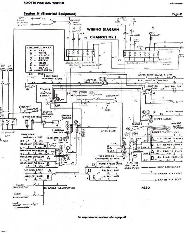 Fuse Boxcar Wiring Diagram Page 141