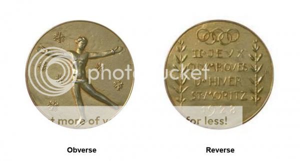 Olympijské medaily od roku 1896 až po súčasnosť
