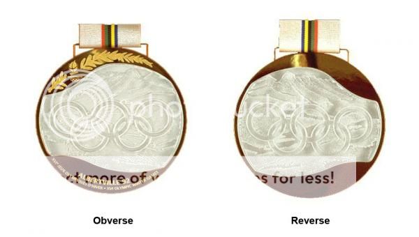 Olympijské medaily od roku 1896 až po súčasnosť